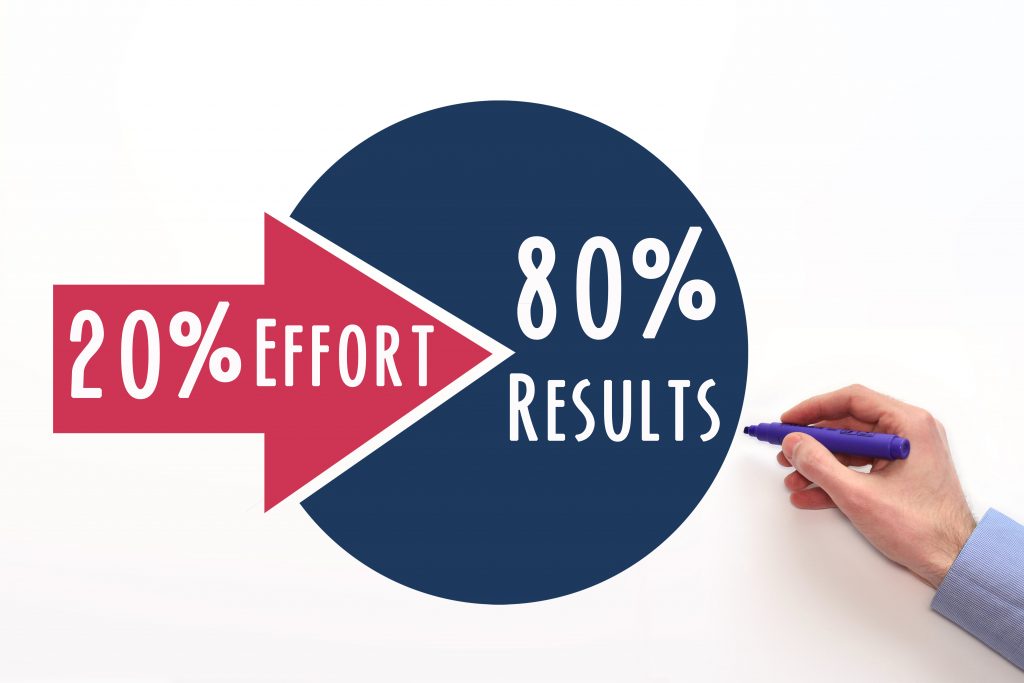 Pareto’s Principle.