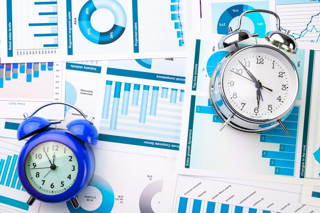 time management